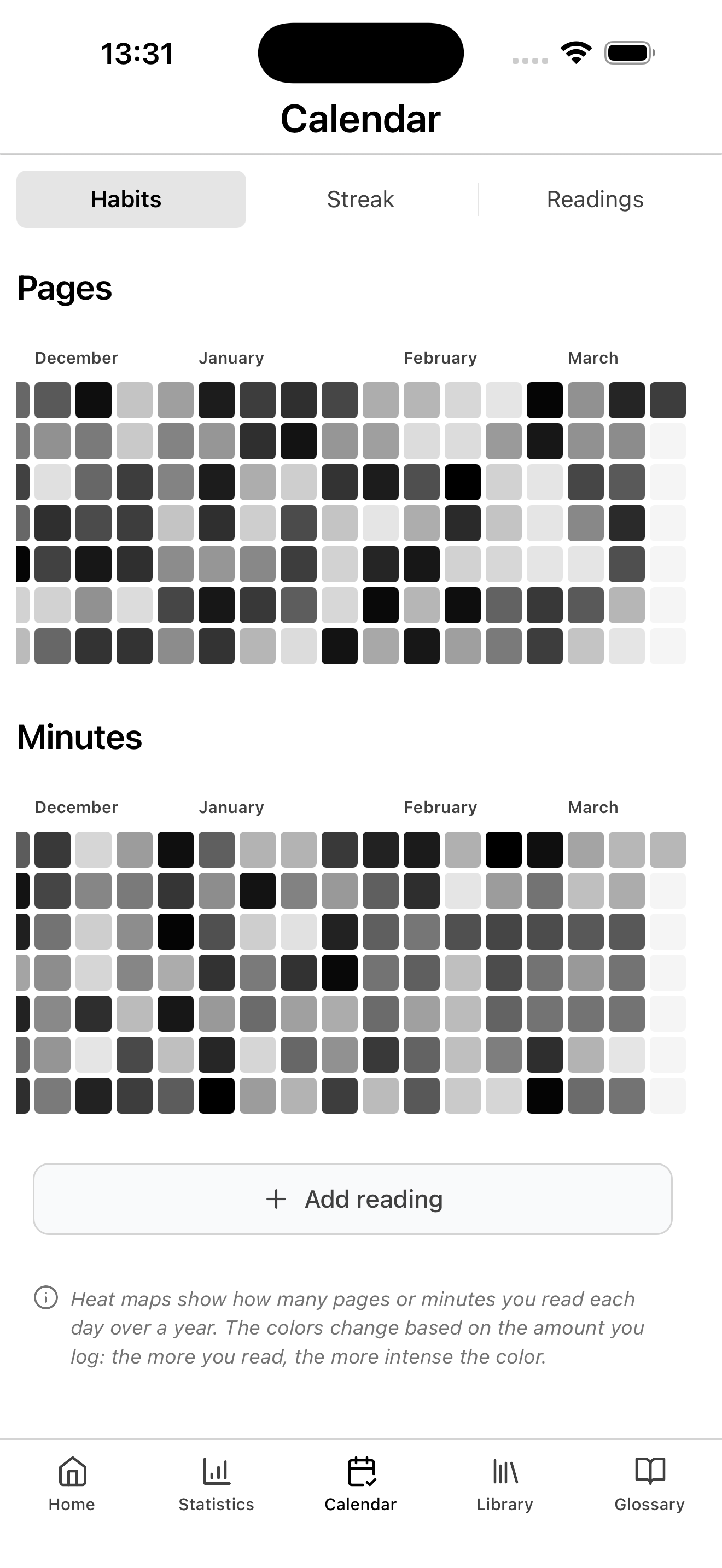 Reading activity heatmap calendar