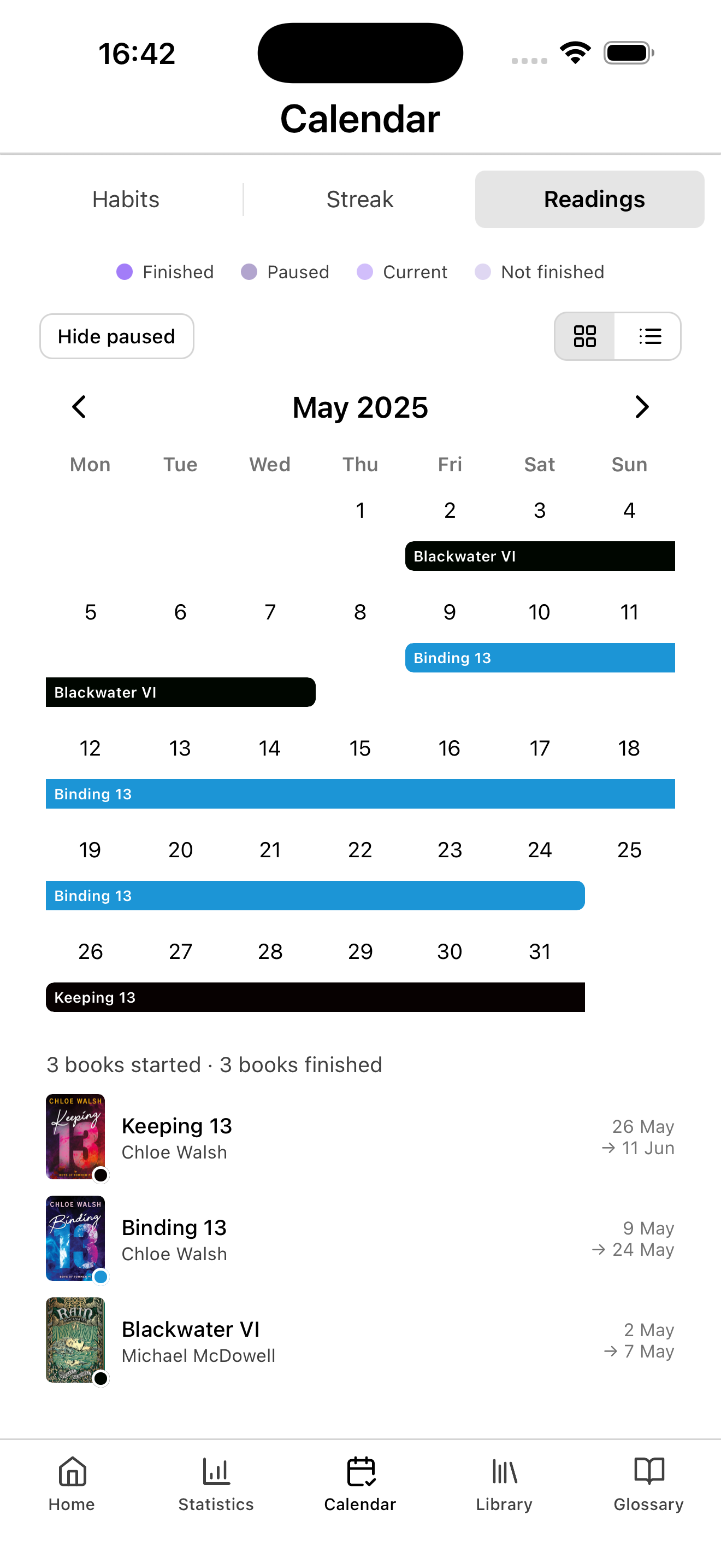 Reading timeline with books across the calendar